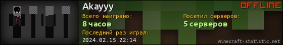 Юзербар 560x90 для Akayyy