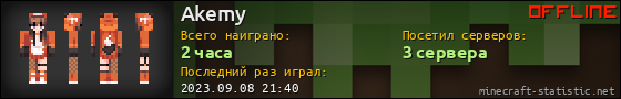 Юзербар 560x90 для Akemy