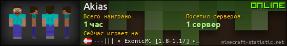 Юзербар 560x90 для Akias