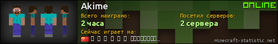 Юзербар 560x90 для Akime