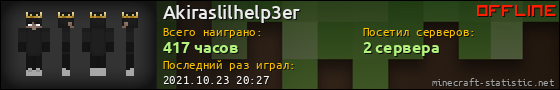 Юзербар 560x90 для Akiraslilhelp3er