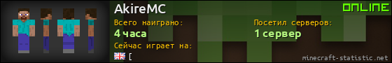 Юзербар 560x90 для AkireMC