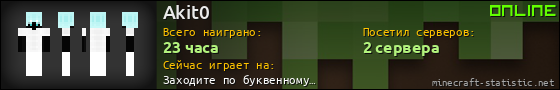 Юзербар 560x90 для Akit0
