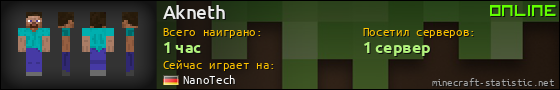Юзербар 560x90 для Akneth