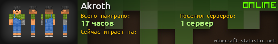 Юзербар 560x90 для Akroth