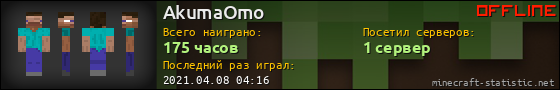 Юзербар 560x90 для AkumaOmo