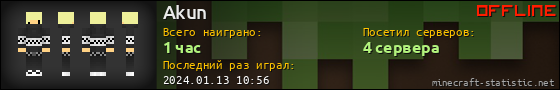 Юзербар 560x90 для Akun