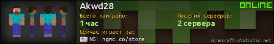 Юзербар 560x90 для Akwd28