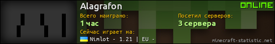Юзербар 560x90 для Alagrafon
