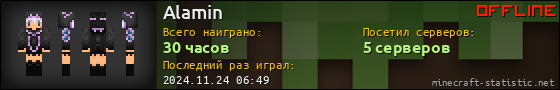 Юзербар 560x90 для Alamin