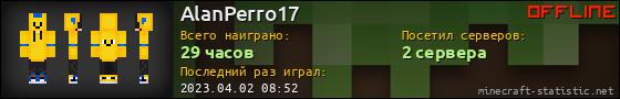 Юзербар 560x90 для AlanPerro17