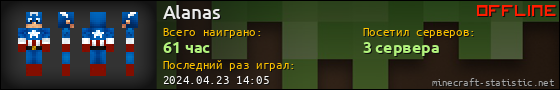 Юзербар 560x90 для Alanas
