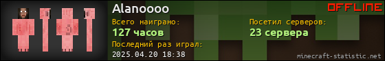 Юзербар 560x90 для Alanoooo