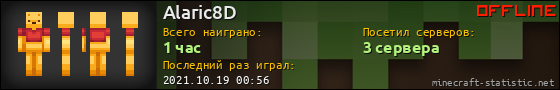 Юзербар 560x90 для Alaric8D
