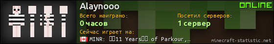Юзербар 560x90 для Alaynooo