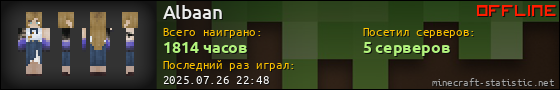 Юзербар 560x90 для Albaan