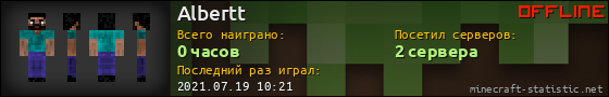 Юзербар 560x90 для Albertt