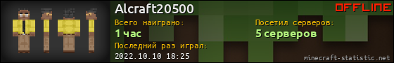 Юзербар 560x90 для Alcraft20500