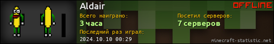 Юзербар 560x90 для Aldair