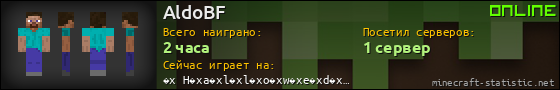 Юзербар 560x90 для AldoBF