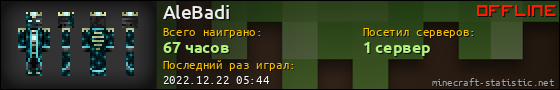 Юзербар 560x90 для AleBadi