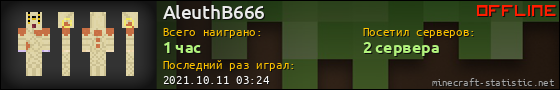 Юзербар 560x90 для AleuthB666