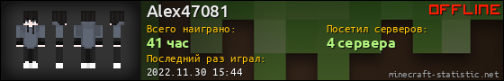 Юзербар 560x90 для Alex47081