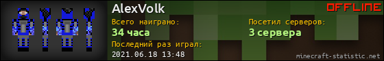 Юзербар 560x90 для AlexVolk