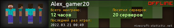 Юзербар 560x90 для Alex_gamer20