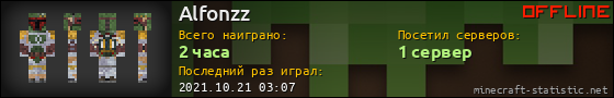 Юзербар 560x90 для Alfonzz