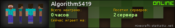 Юзербар 560x90 для Algorithm5419