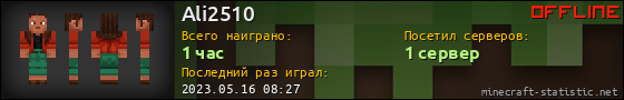 Юзербар 560x90 для Ali2510