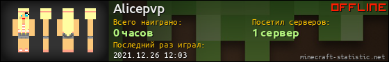 Юзербар 560x90 для Alicepvp