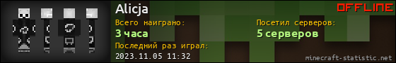 Юзербар 560x90 для Alicja