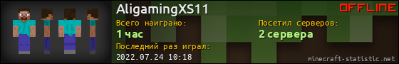 Юзербар 560x90 для AligamingXS11