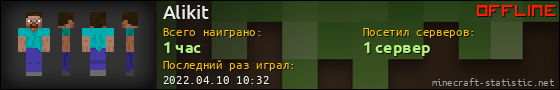 Юзербар 560x90 для Alikit