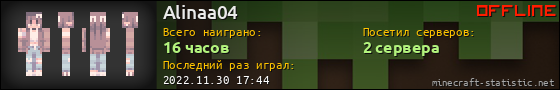Юзербар 560x90 для Alinaa04