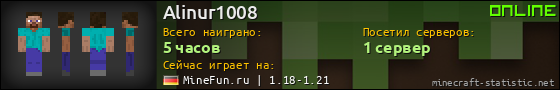 Юзербар 560x90 для Alinur1008