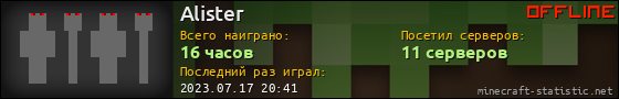 Юзербар 560x90 для Alister