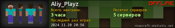 Юзербар 560x90 для Aliy_Playz