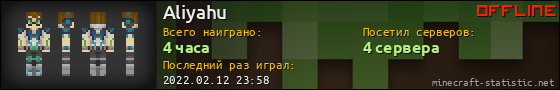 Юзербар 560x90 для Aliyahu