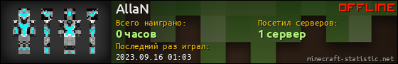 Юзербар 560x90 для AllaN