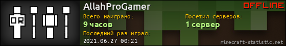 Юзербар 560x90 для AllahProGamer