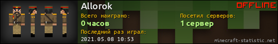 Юзербар 560x90 для Allorok