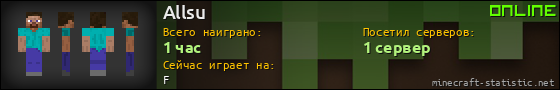 Юзербар 560x90 для Allsu
