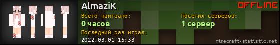 Юзербар 560x90 для AlmaziK