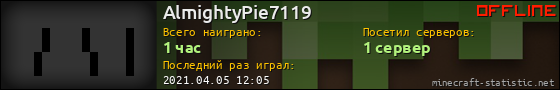 Юзербар 560x90 для AlmightyPie7119