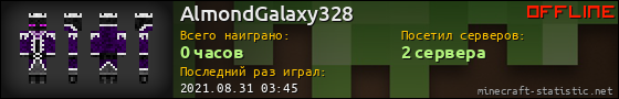 Юзербар 560x90 для AlmondGalaxy328