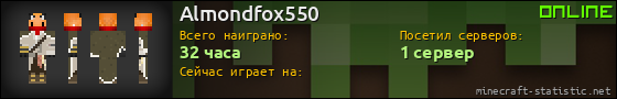 Юзербар 560x90 для Almondfox550