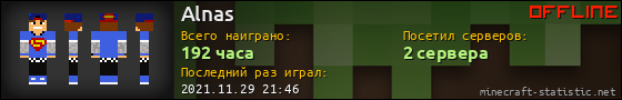 Юзербар 560x90 для Alnas